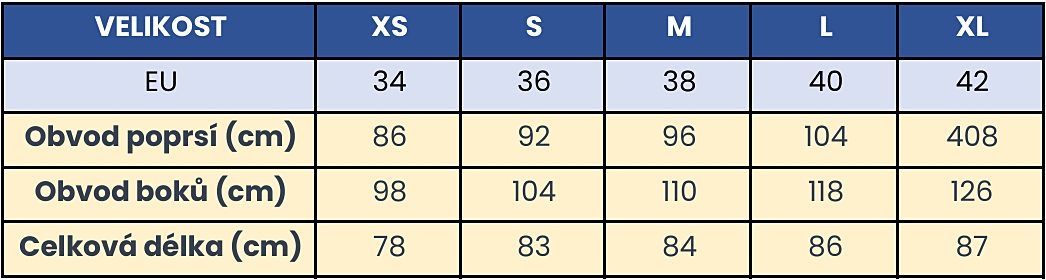 Těhotenské mikinové šaty Lima tabulka velikostí